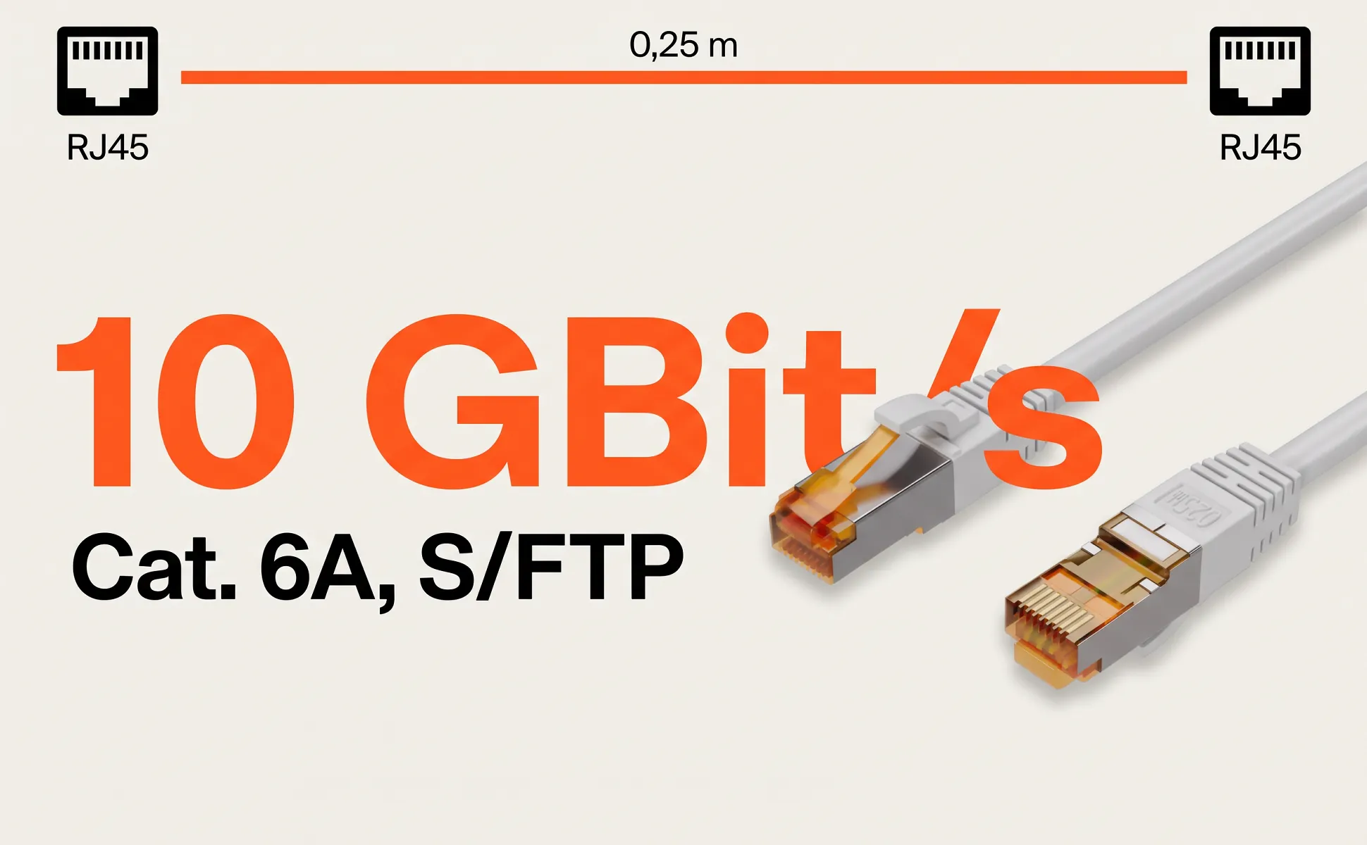 A+ image "Big number" for Cat 6A patch cable, 0.25 m in the Swiss poster style, German text: 0,25 m, RJ45, RJ45, 10 GBit/s, Cat. 6A, S/FTP