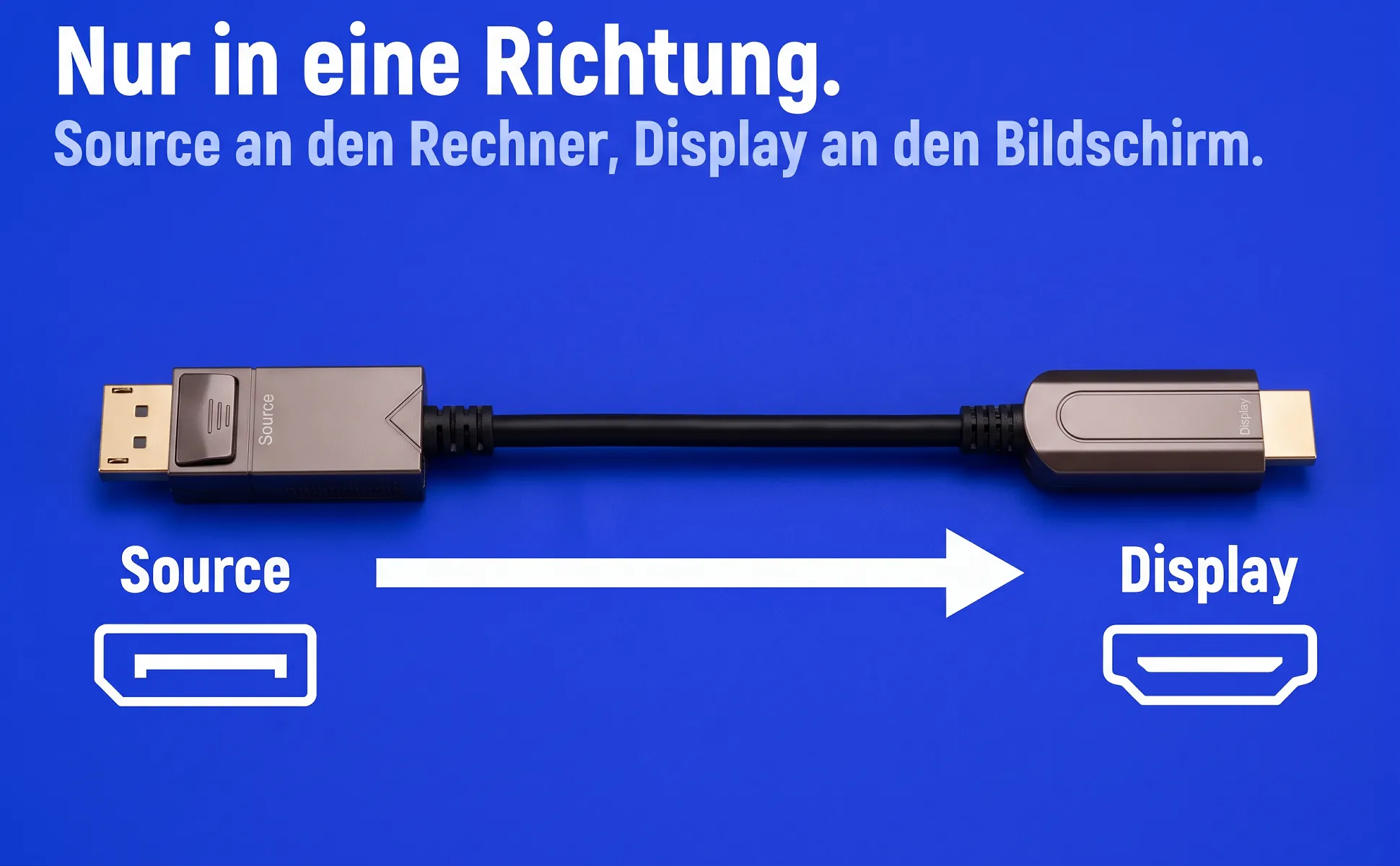 A+ image "Explainer graphic" for DisplayPort to HDMI cable, 10 m in the Cobalt poster style, German text: Nur in eine Richtung., Source an den Rechner, Display an den Bildschirm., Source, Display