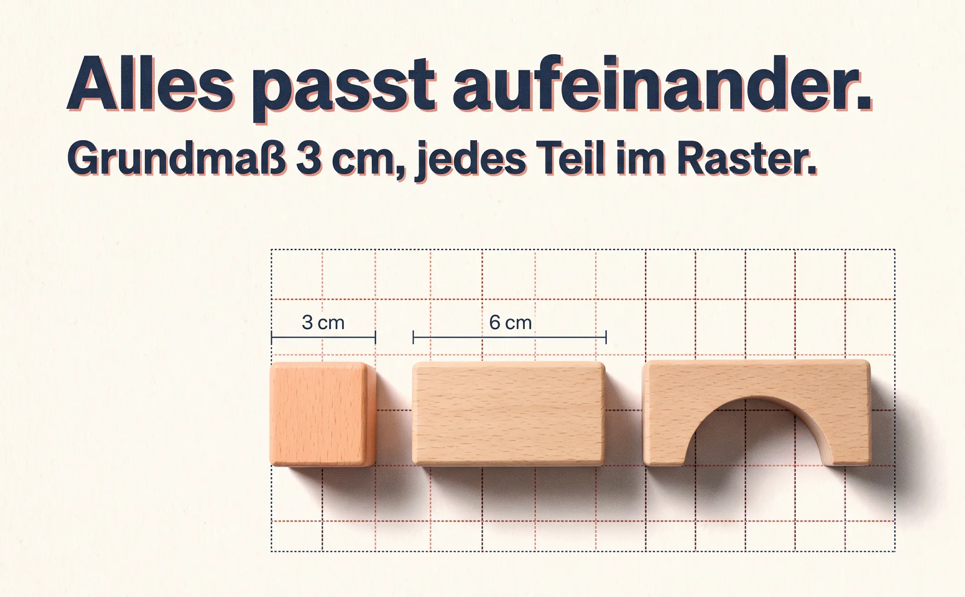 A+ image "Explainer graphic" for Wooden blocks, 100 pieces in the Risograph print style, German text: Alles passt aufeinander., Grundmaß 3 cm, jedes Teil im Raster., 3 cm, 6 cm