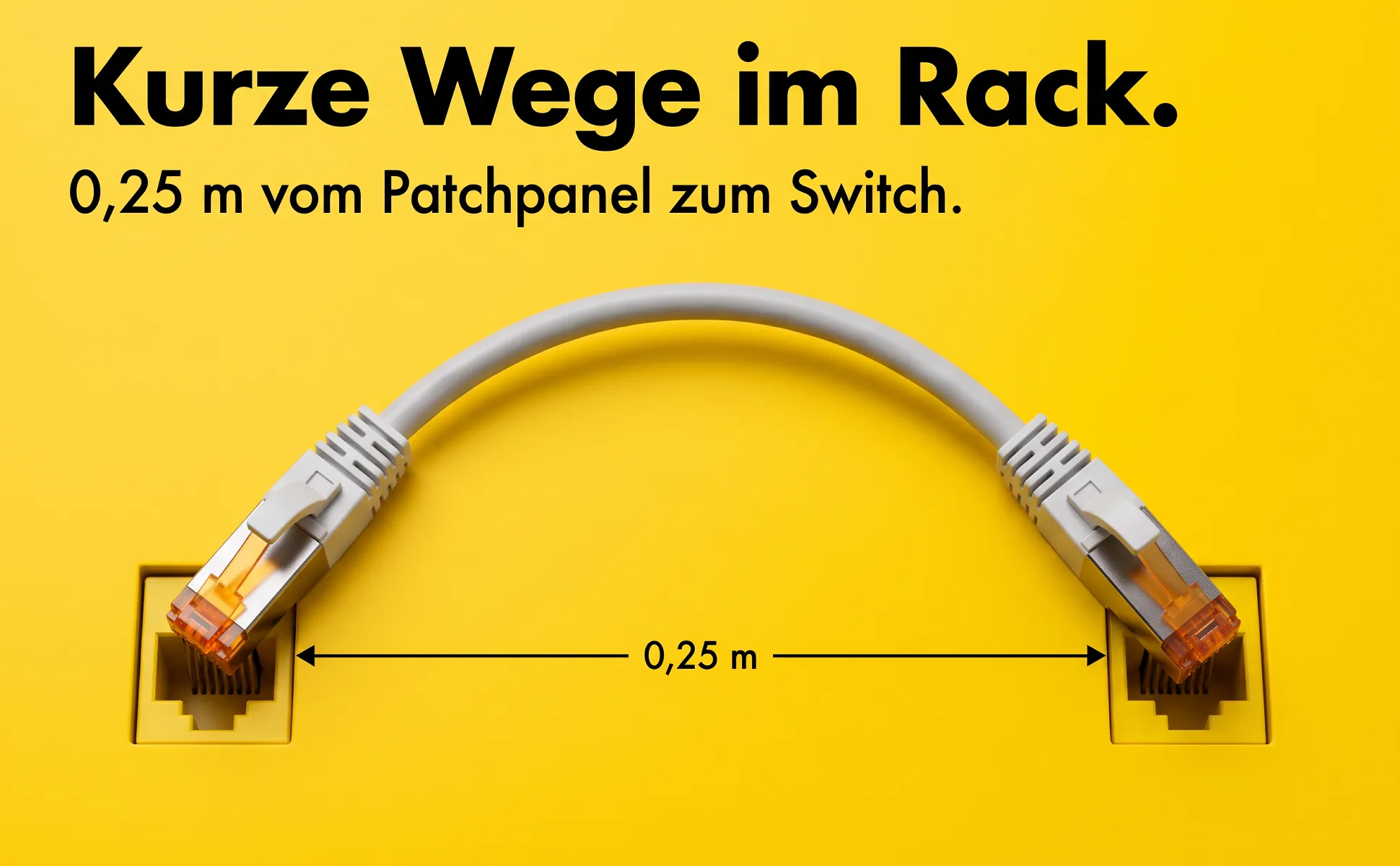 A+ image "Explainer graphic" for Cat 6A patch cable, 0.25 m in the Signal poster style, German text: Kurze Wege im Rack., 0,25 m vom Patchpanel zum Switch., 0,25 m