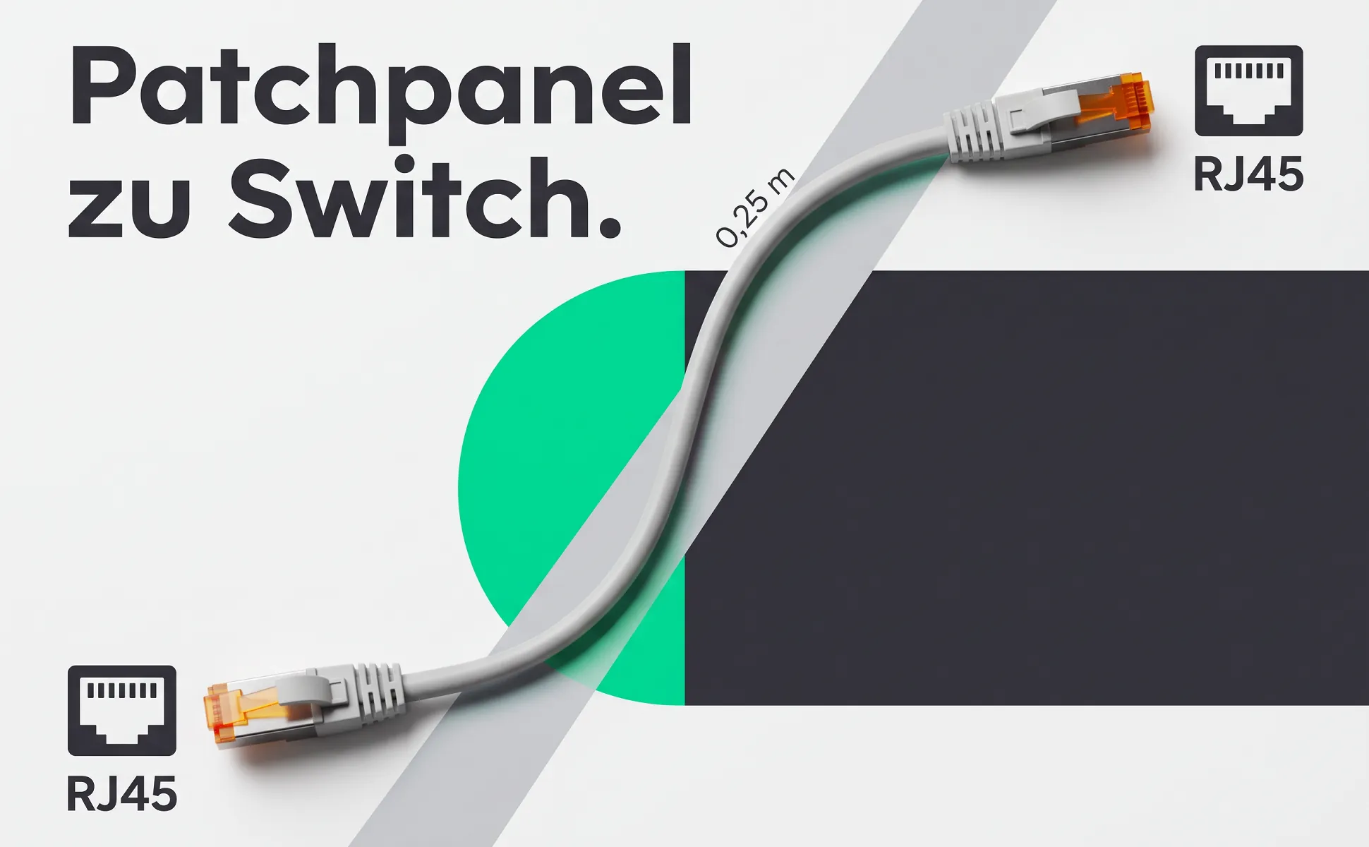 A+ image "Labeled overview" for Cat 6A patch cable, 0.25 m in the Bauhaus style, German text: Patchpanel zu Switch., 0,25 m, RJ45, RJ45