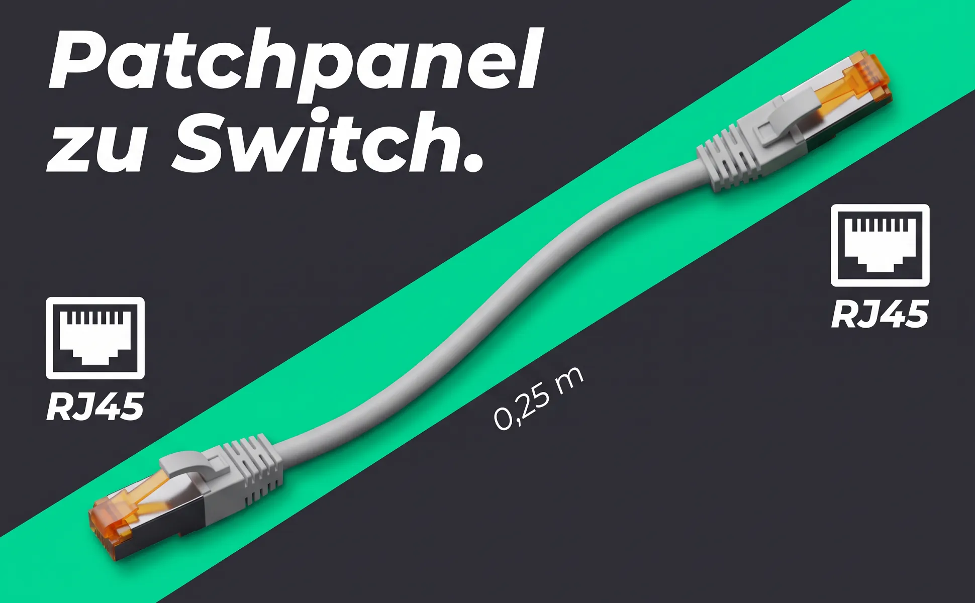 A+ image "Labeled overview" for Cat 6A patch cable, 0.25 m in the Dynamic style, German text: Patchpanel zu Switch., RJ45, 0,25 m, RJ45