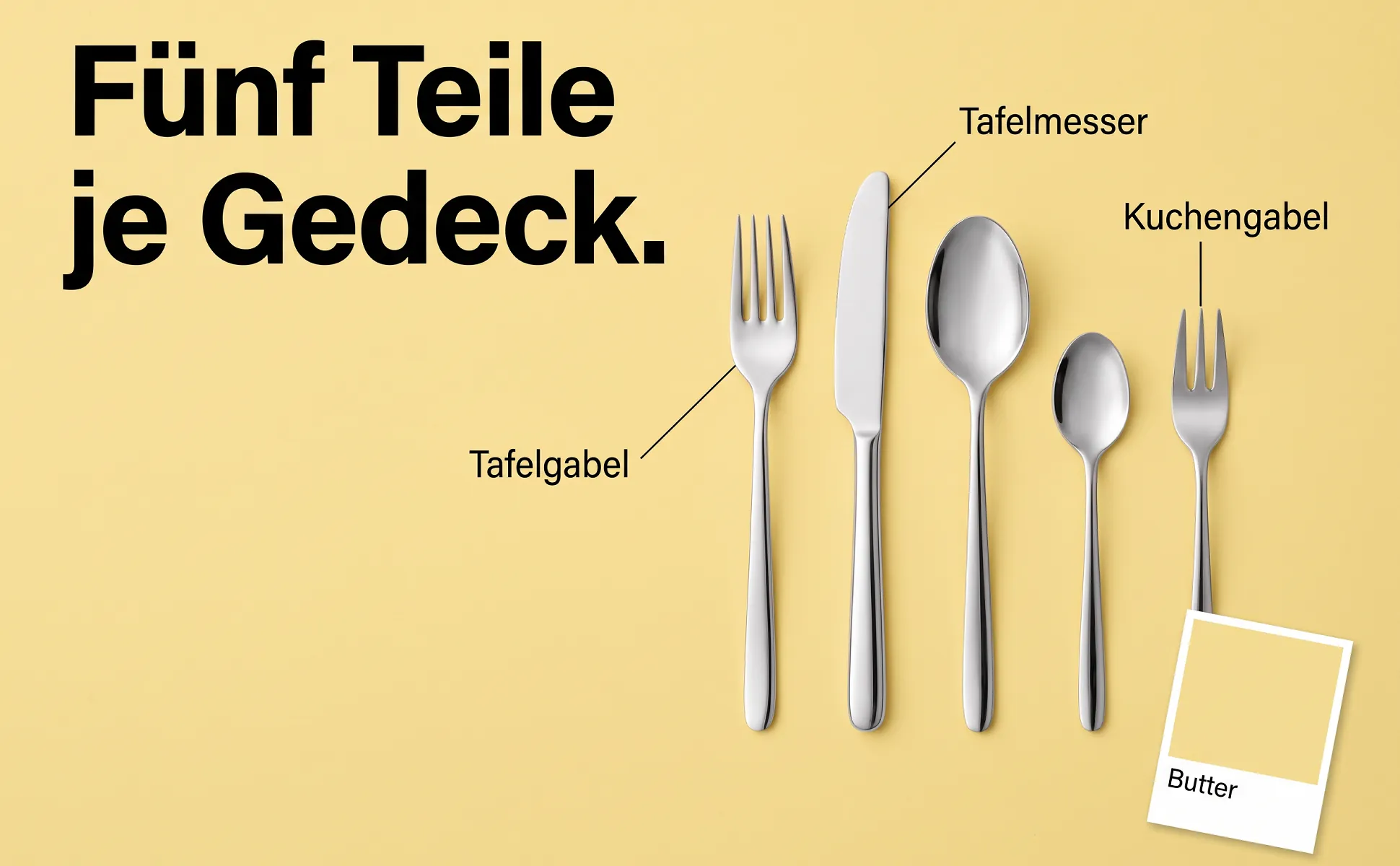 A+ Bild „Überblick mit Labels“ für Besteckset, 30 Teile im Stil Farbkarte: Fünf Teile je Gedeck., Tafelmesser, Tafelgabel, Kuchengabel, Butter