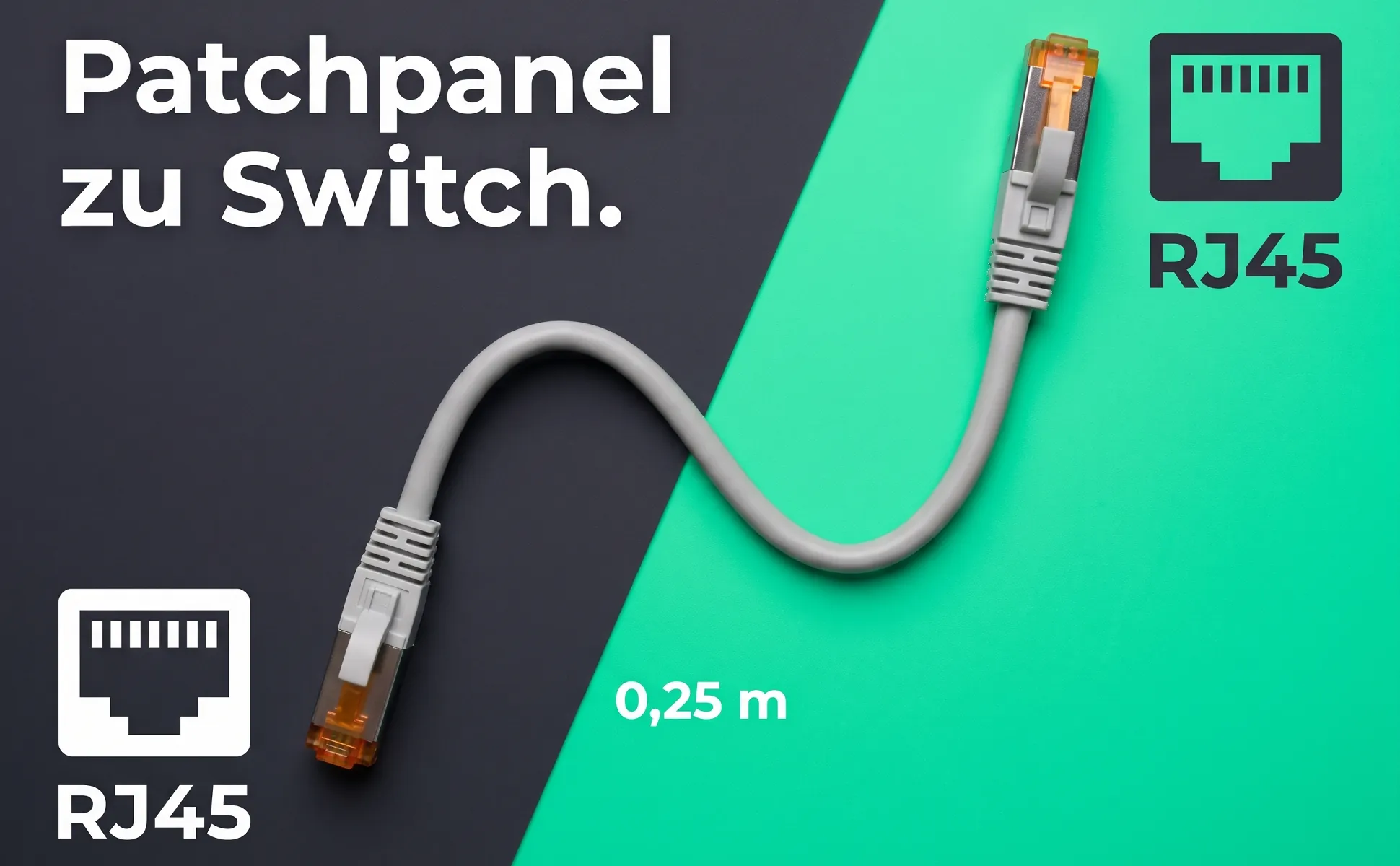 A+ image "Labeled overview" for Cat 6A patch cable, 0.25 m in the Split screen style, German text: Patchpanel zu Switch., RJ45, RJ45, 0,25 m