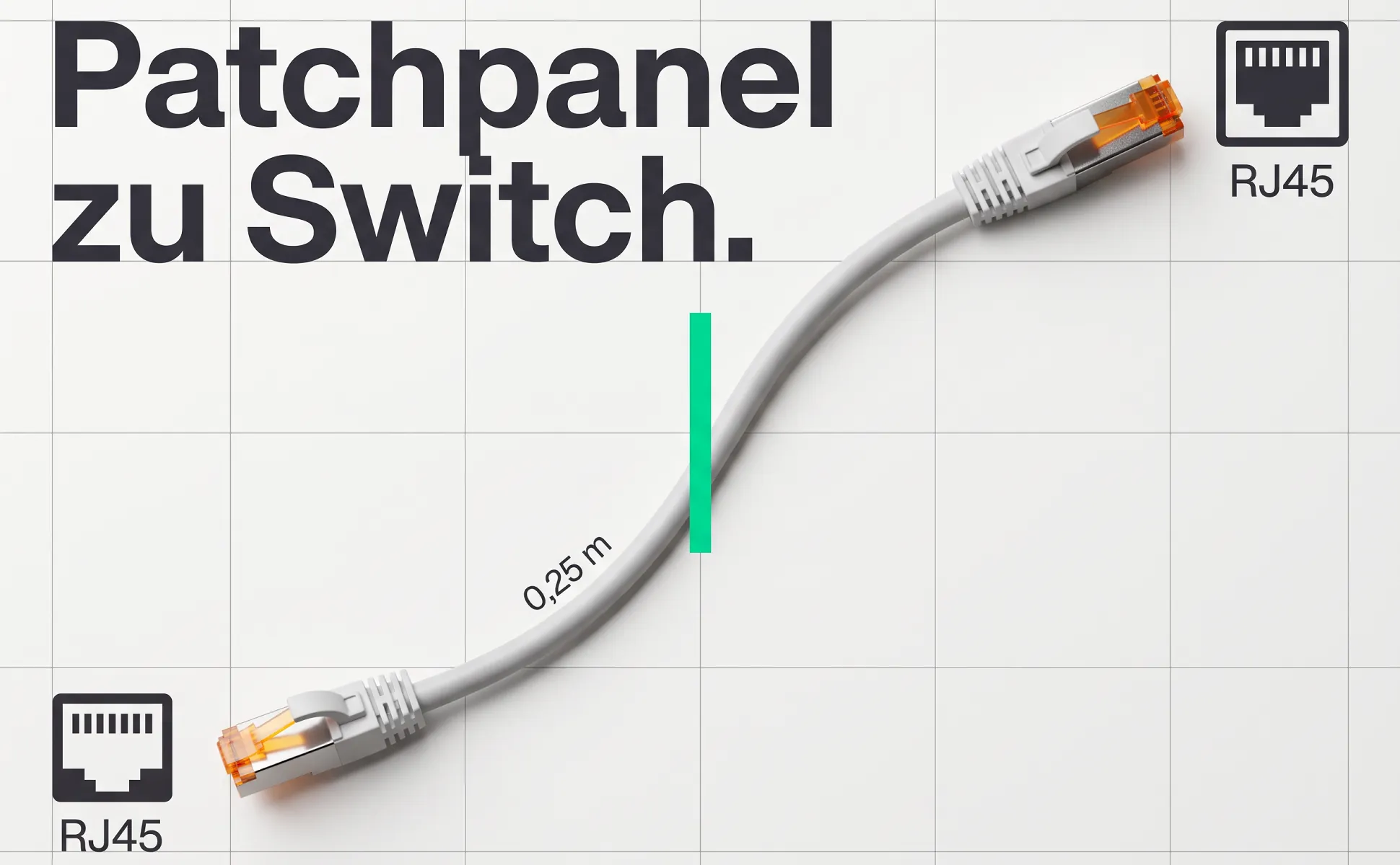 A+ image "Labeled overview" for Cat 6A patch cable, 0.25 m in the Swiss poster style, German text: Patchpanel zu Switch., RJ45, 0,25 m, RJ45