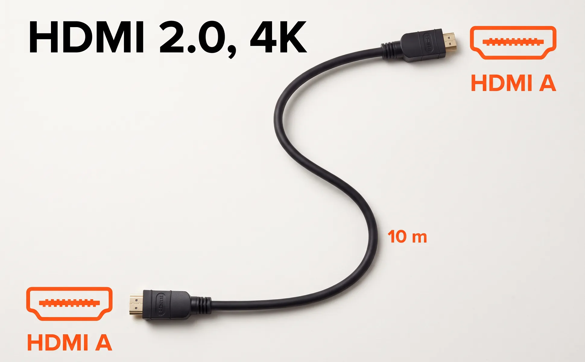 A+ image "Labeled overview" for HDMI cable, 10 m in the Swiss poster style, German text: HDMI 2.0, 4K, HDMI A, 10 m, HDMI A