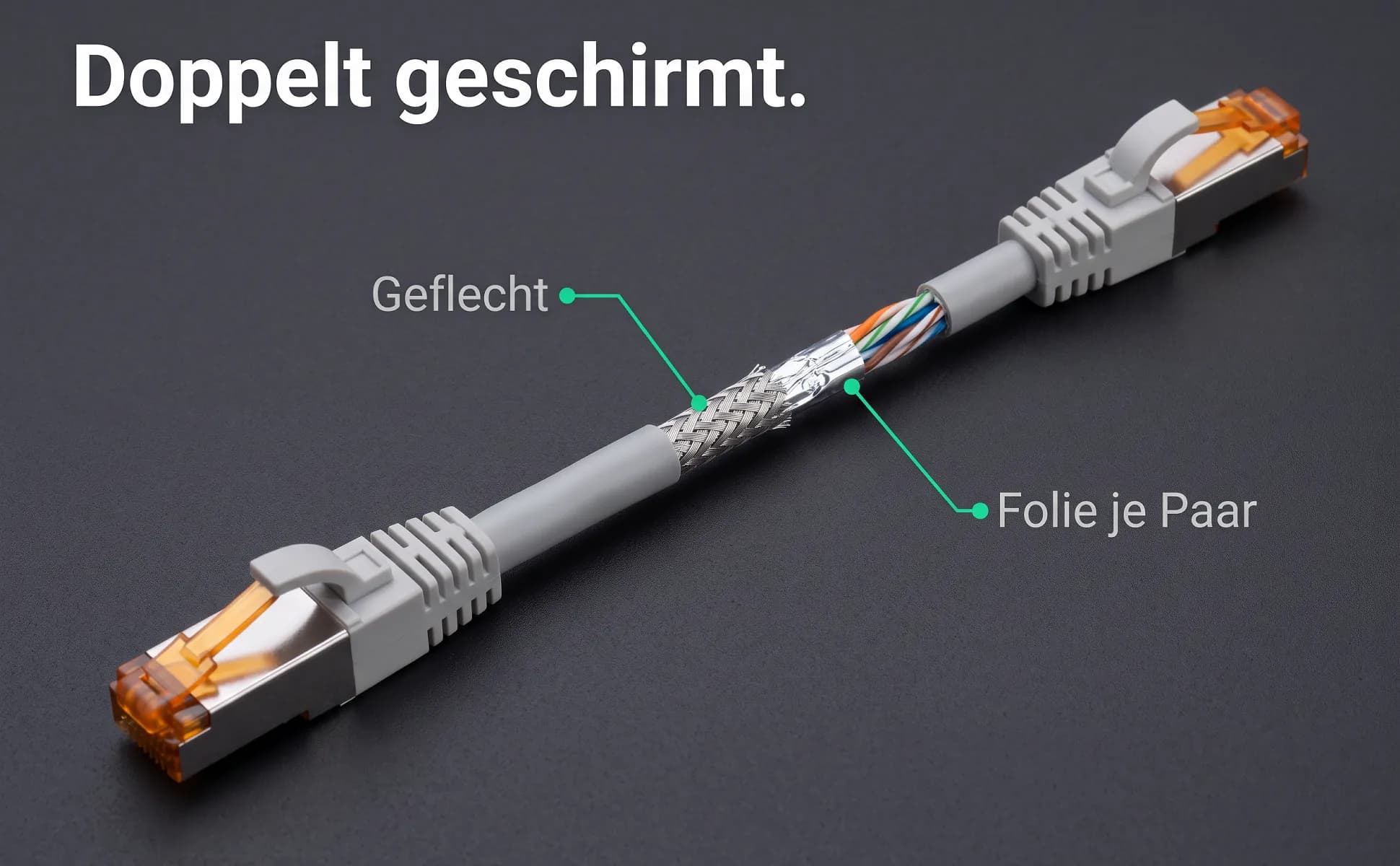 A+ image "Macro detail" for Cat 6A patch cable, 0.25 m in the Graphite poster style, German text: Doppelt geschirmt., Geflecht, Folie je Paar