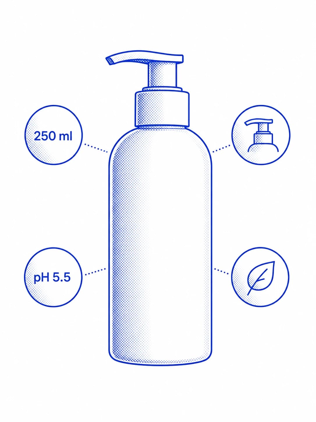 Infographic with real product data