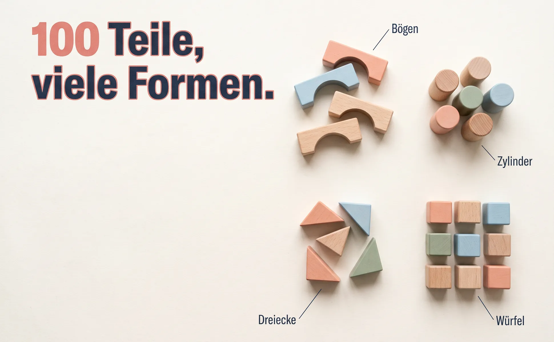 A+ image "Labeled overview" for Wooden blocks, 100 pieces in the Risograph print style, German text: 100 Teile, viele Formen., Bögen, Zylinder, Dreiecke, Würfel